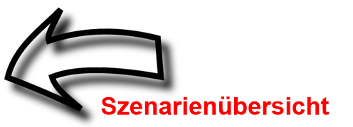 Zurück zur Szenarienübersicht