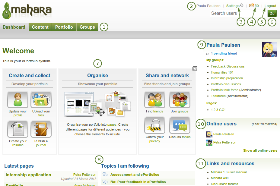 Auf der Abbildung ist ein Screenshot des Dashboards der Plattform Mahara zu sehen.